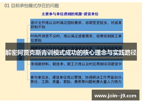 解密阿贾克斯青训模式成功的核心理念与实践路径