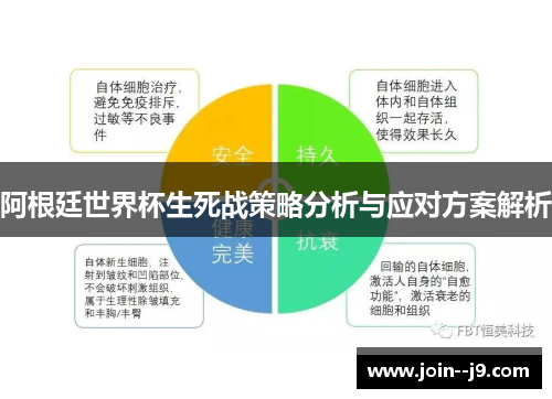 阿根廷世界杯生死战策略分析与应对方案解析