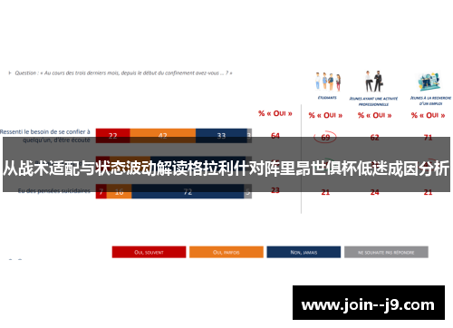 从战术适配与状态波动解读格拉利什对阵里昂世俱杯低迷成因分析