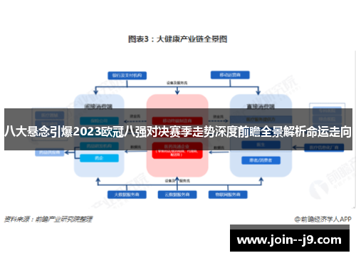 八大悬念引爆2023欧冠八强对决赛季走势深度前瞻全景解析命运走向