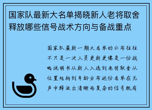 国家队最新大名单揭晓新人老将取舍释放哪些信号战术方向与备战重点 国家队最新大名单揭晓新人老将取舍释放哪些信号战术方向与备战重点